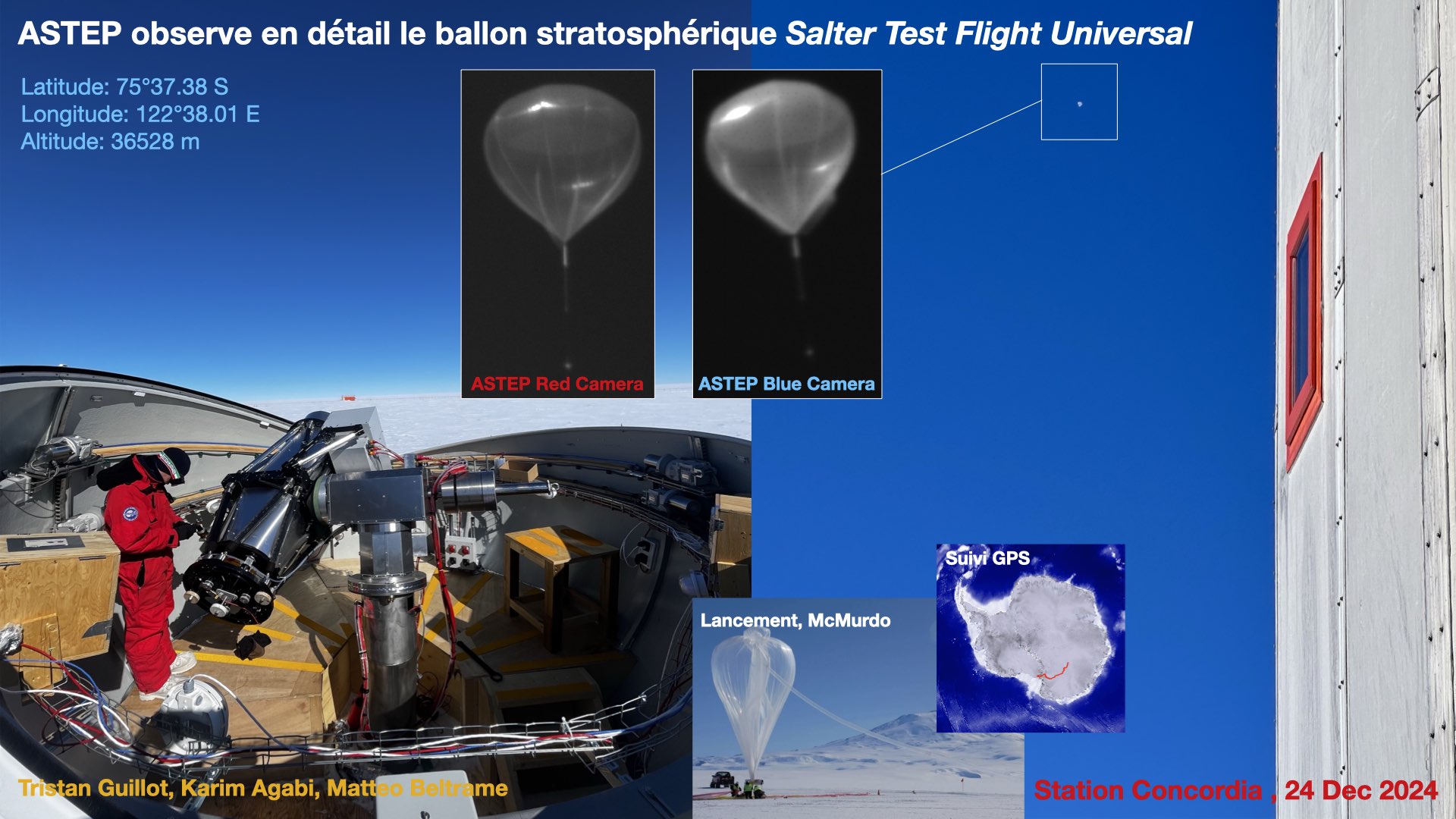 ASTEP observe un ballon stratosphérique