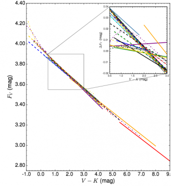 Salsi fig1b