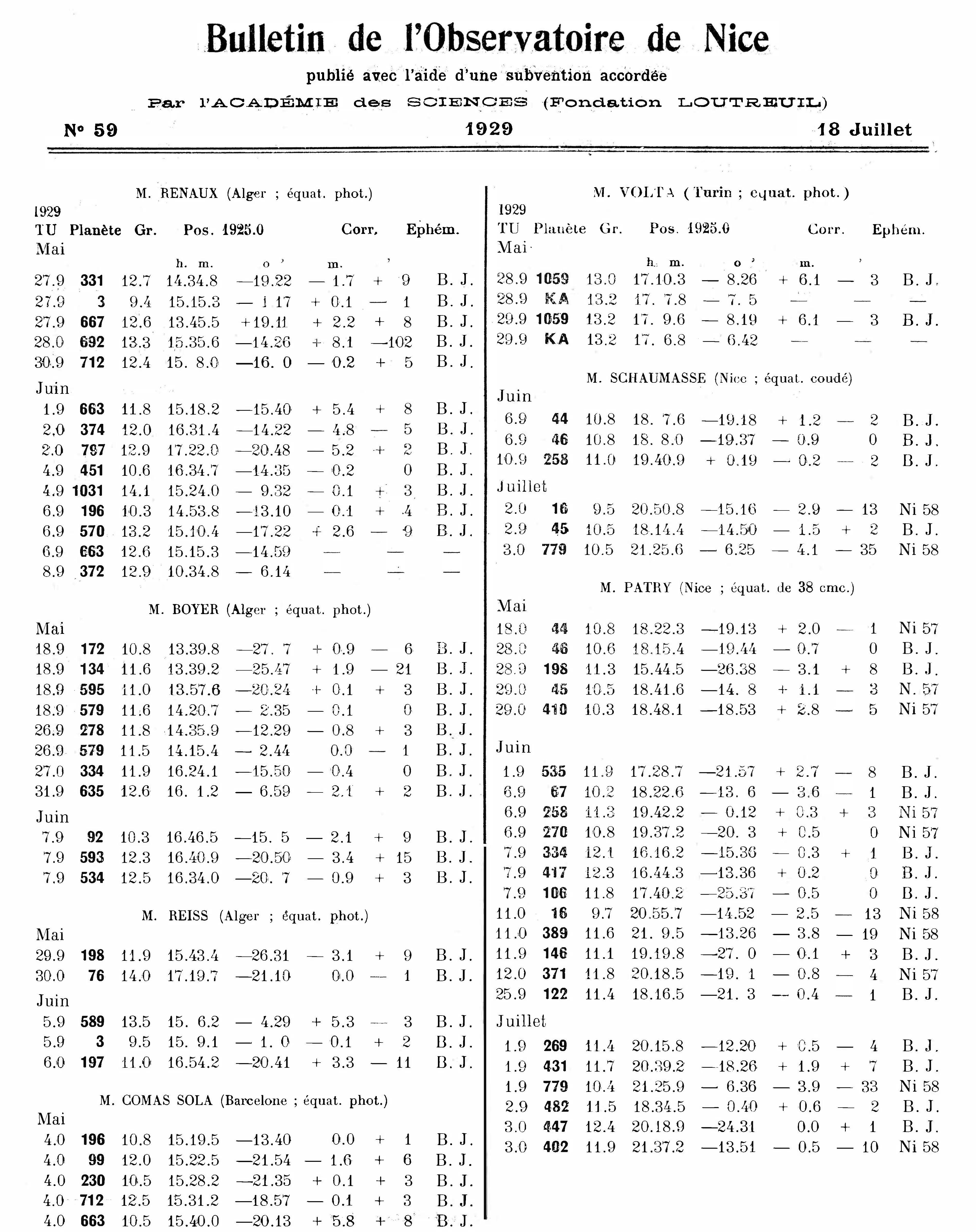 BO59 ocr