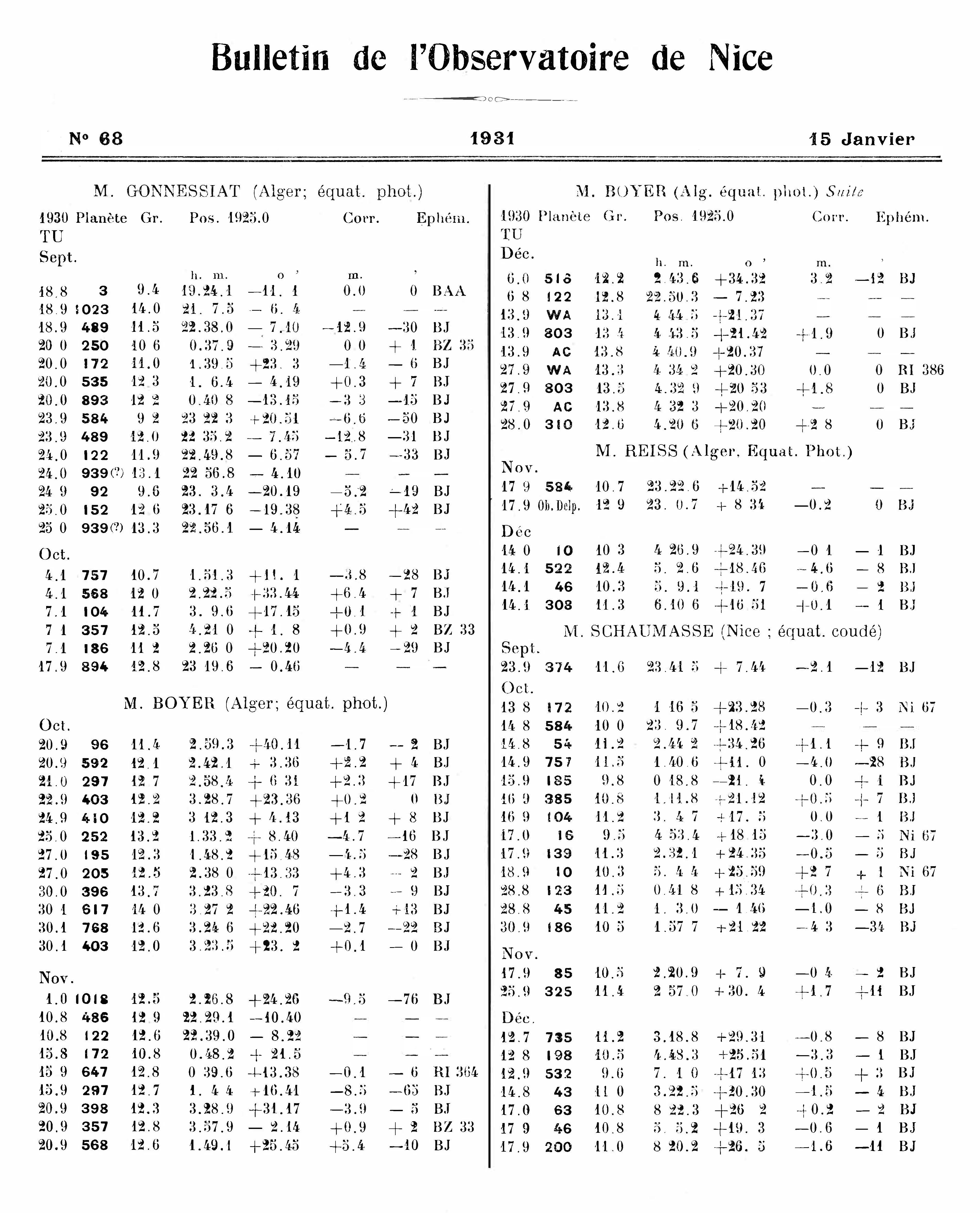 BO68 ocr