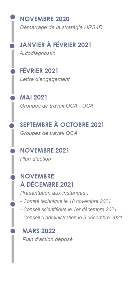 calendrierFR2